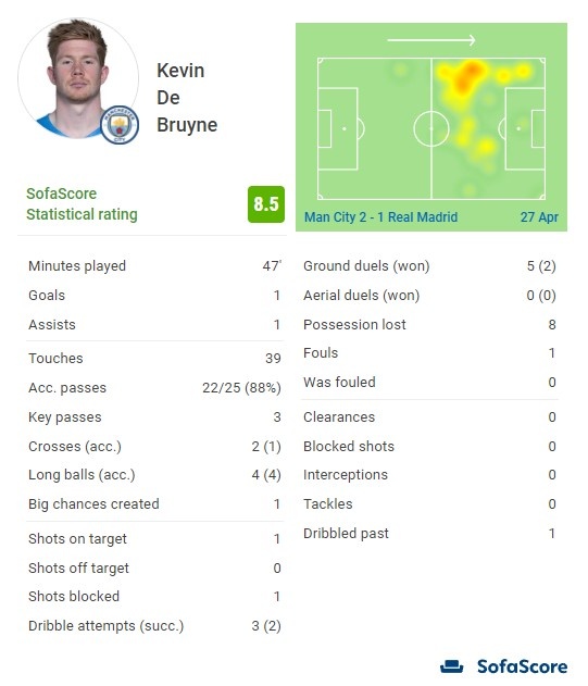 每体：弗里克在密切关注赛义德-马拉，预计科隆要价3000万欧
