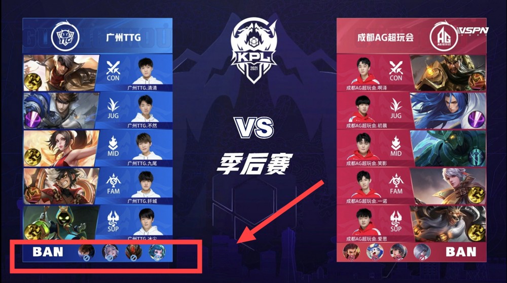 供了一次重 供了一次重